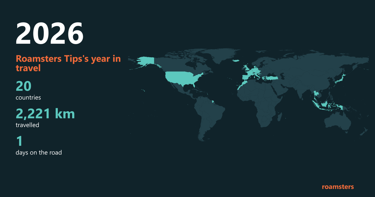 Shareable image of the 2026 travel year